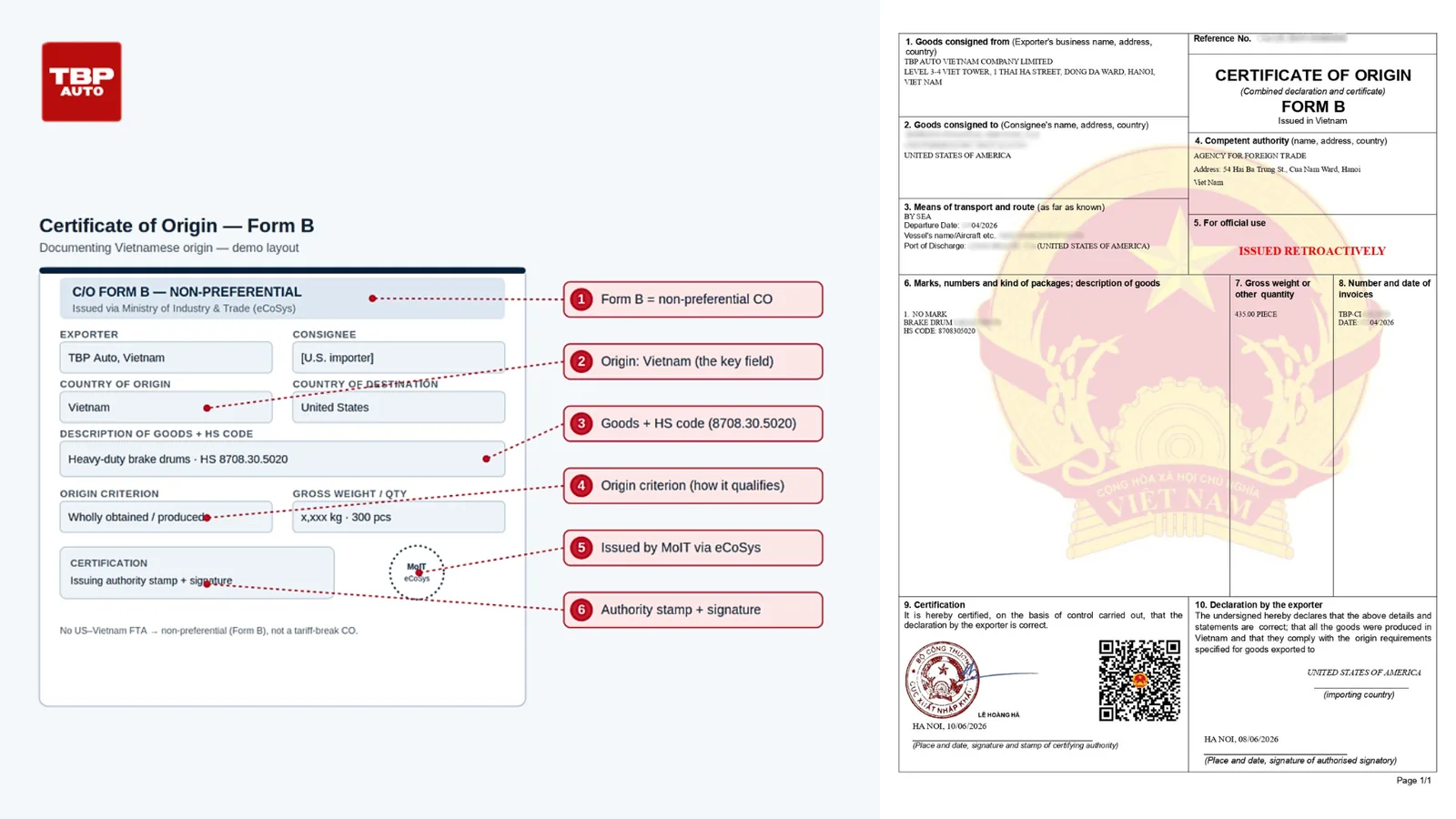 Annotated Vietnam non-preferential Certificate of Origin Form B issued through the eCoSys platform